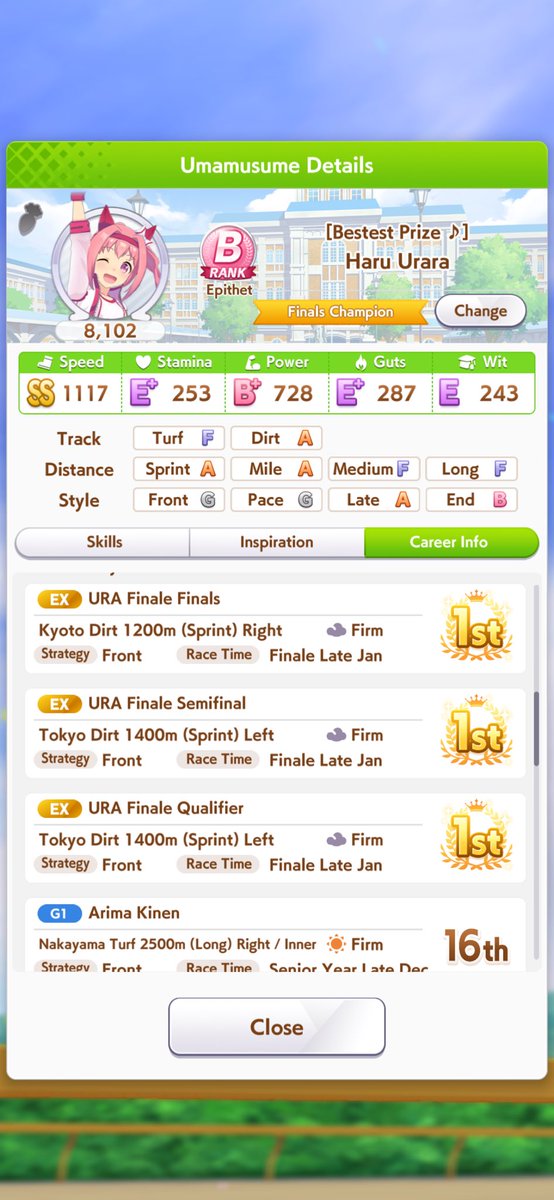 chalupachoco's tweet image. I made it guys!!! I got Haru that Championship Win she deserves🥹🥹🥹