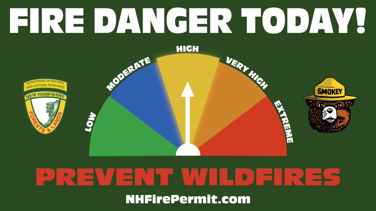 The predicted #FireDanger for today (8/11/25) in FDRA 1 MODERATE and FDRAs 2-6 HIGH

When burning is permitted, visit NHFirepermit.com to get a fire permit.

For your town's FDRA, click here: nhdfl.dncr.nh.gov/sites/g/files/…

<a href="/nhdfl/">@NHDFL</a> <a href="/NHDNCR/">NHDNCR</a> #ForestRanger