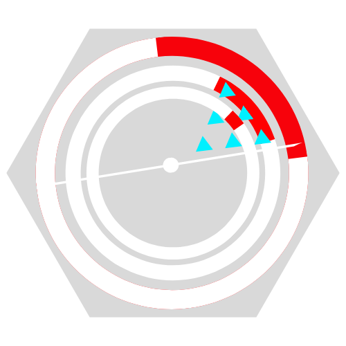 I've been designing acrylic markers/tokens for #Battletech to serve as reminders during games of Alpha Strike - so far I have ECM, AECM, C3, and PRB markers - what do you guys think?