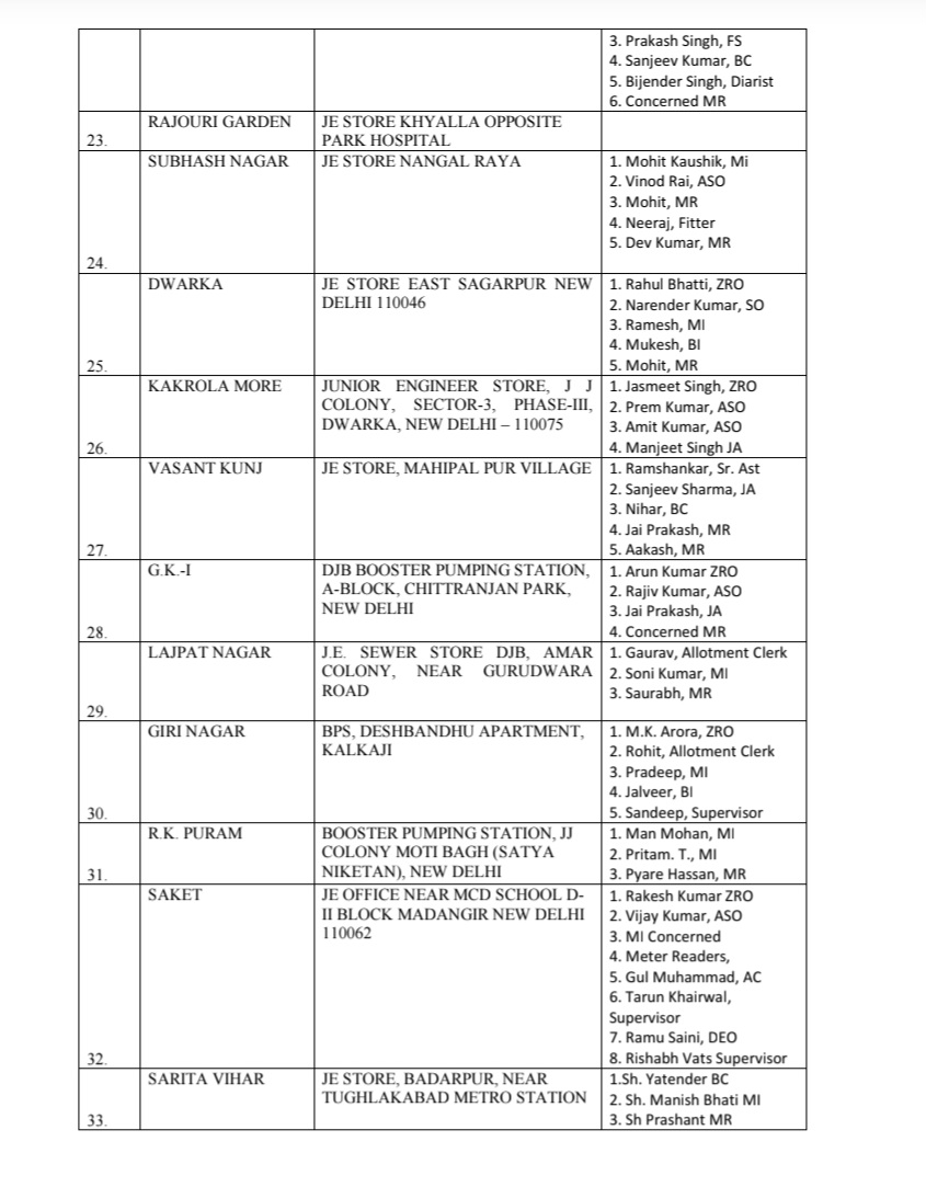 DelhiJalBoard's tweet photo. List of Camp Locations https://t.co/OISOarLgVG
