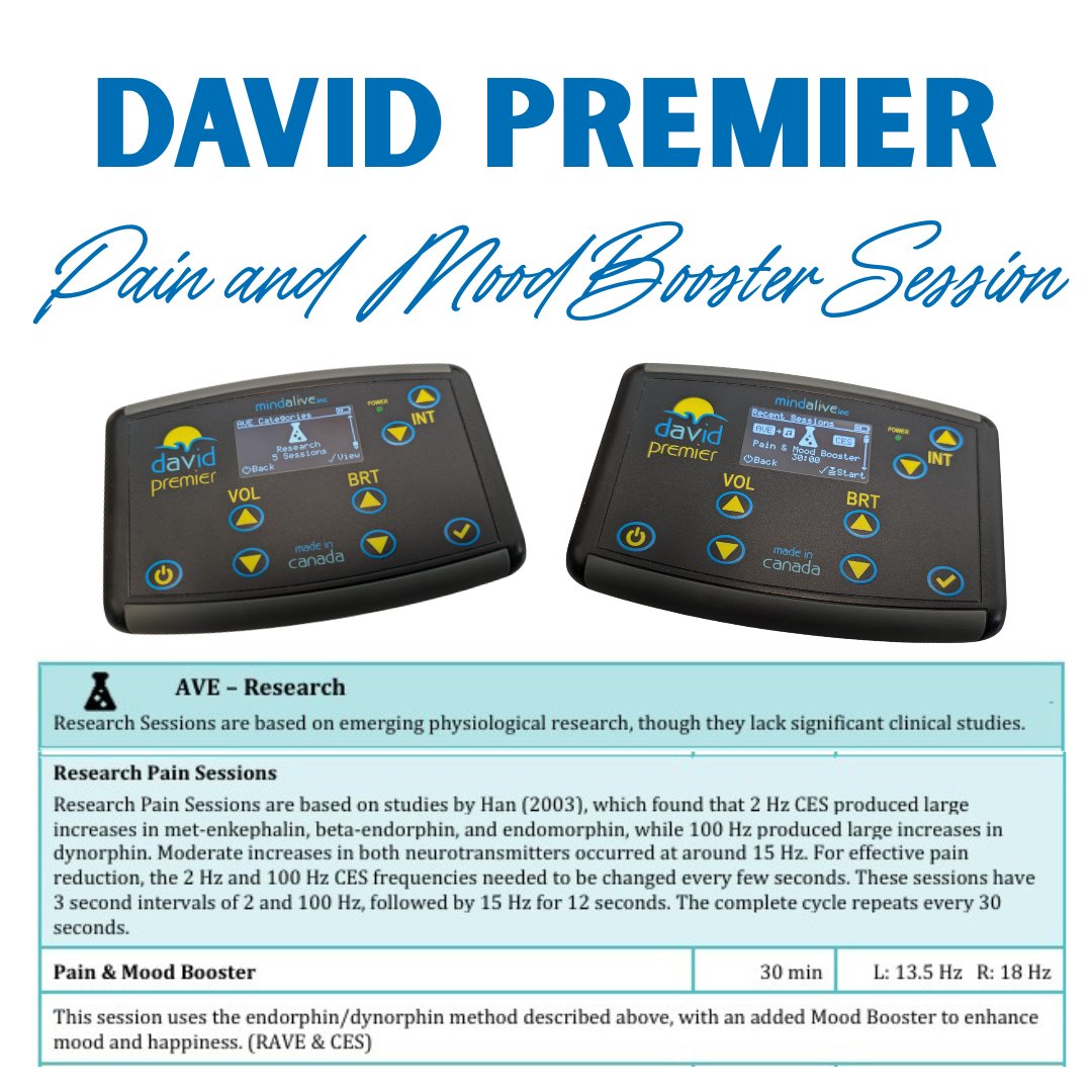 The RAVE part of this session in the Research category on our #DAVIDPremier device enhances #mood &amp; #happiness while CES portion reduces #pain. Desc p. 12 

cdn.shopify.com/s/files/1/0014…

#MindAlive #AudioVisualEntrainment #RAVE #CranioElectroStimulation #CES #MoodBooster #ChronicPain