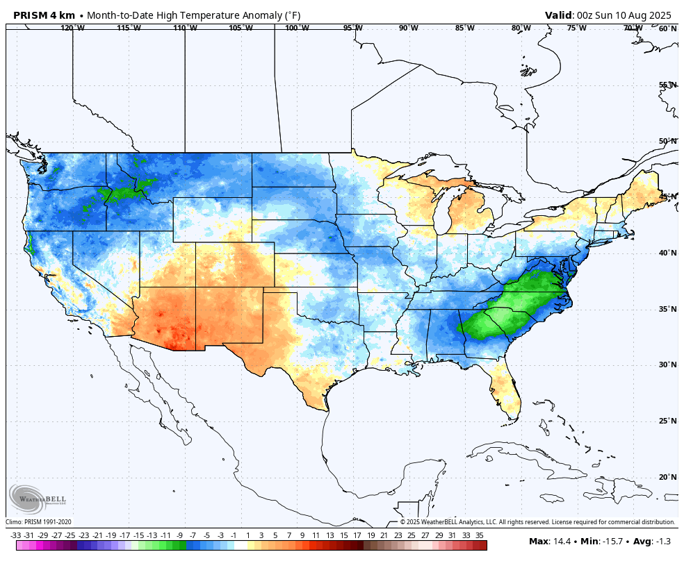 One-third of the way through the month: August 2025 is so far 4.3°F cooler than August 1983.

If every emissions warms and drives more warming of the planet, how do climate hoaxers explain that?