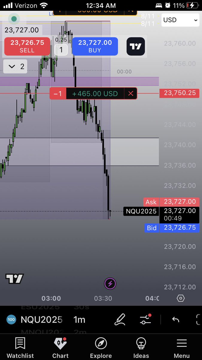 Trading London last night. Same concept using London True Open at 1:30 and midnight using the 45 min model (formerly known as 23)
