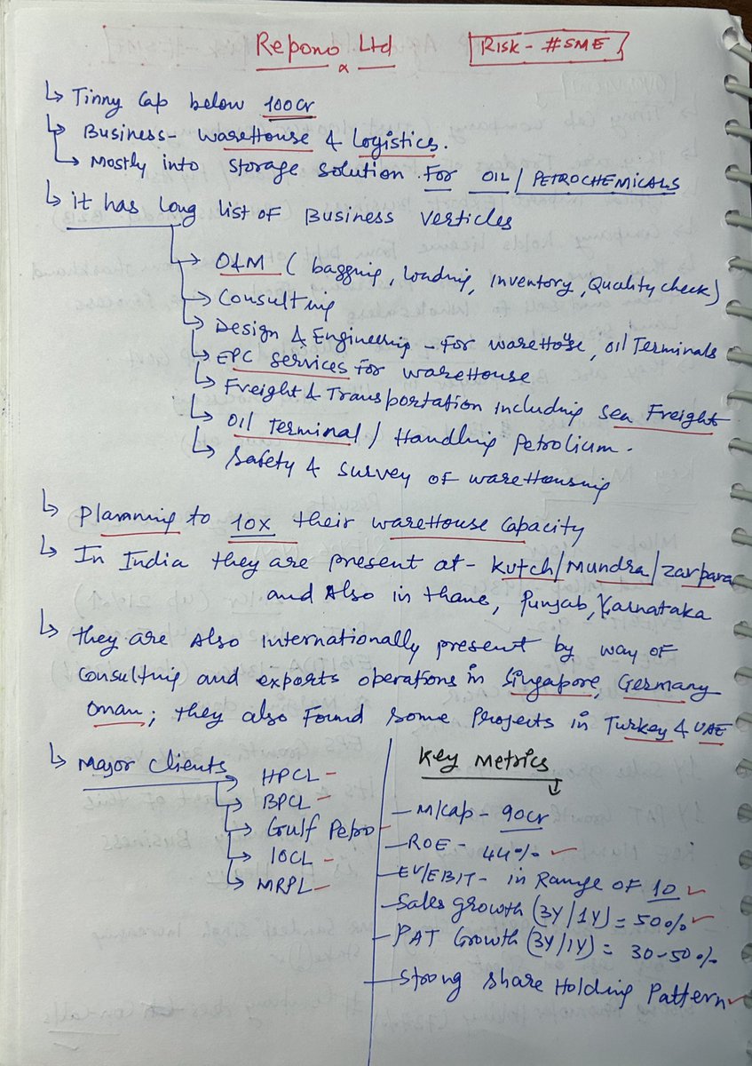 suryachaudhary1's tweet image. Tinny SME company 

Repono Ltd. (newly listed) 

#Repono 

Can’t say much but looks good 
Keep on your redar 
👉Planning to increase warehouse capacity by 10X 
👉Strong ROE numbers 
👉Working with strong OMCs (BP,HP, IOCL) 
👉Working with German Oil company 

I will add more…