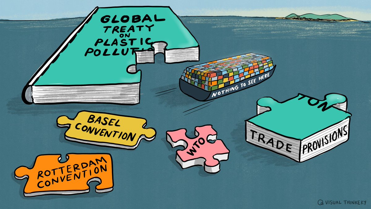 #INC52 negotiations: Some countries believe that the global #PlasticsTreaty shouldn’t include trade provisions citing WTO Rules &amp; existing multilateral environmental agreements (MEAs).  But INCLUSION of TRADE PROVISIONS is ESSENTIAL in this treaty to end plastic pollution.  🧵