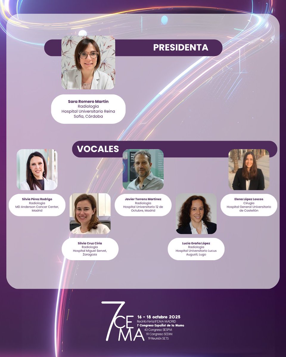 SEDIM_RX's tweet photo. 🔬 Conoce al equipo que hará posible el rigor y la calidad científica del @congresomama: ¡su Comité Científico!

🗓️ Ya puedes asegurar tu plaza: https://t.co/RO8RXI3YHY

#7CEMA #patologiamamaria #cancerdemama #SEDIM https://t.co/NjHCtUgw0t