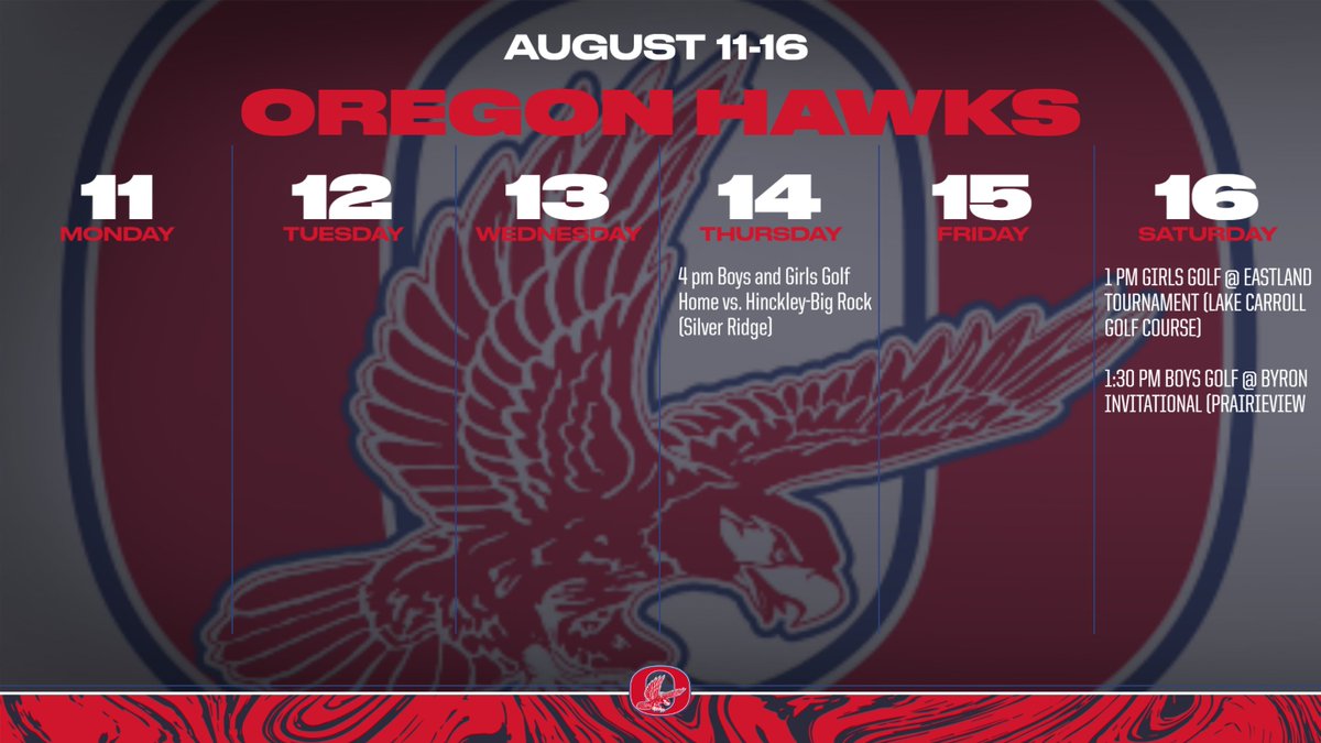 Oregon Hawks tweet media