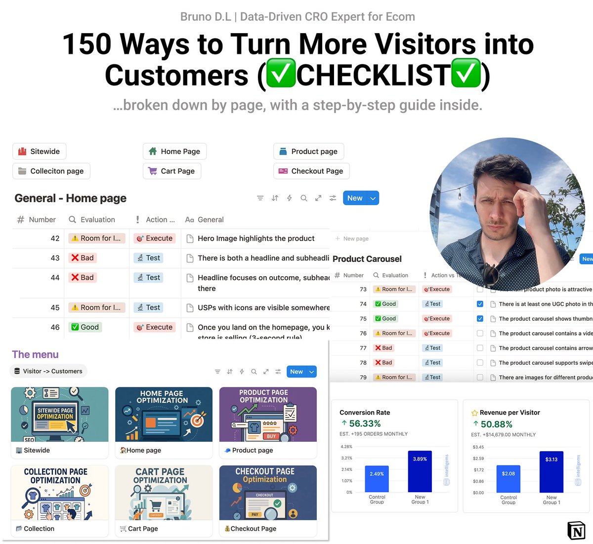 I’ve filtered down 150 CRO hacks that solve 90% of the CRO issues I see over and over again in client stores.

If you’re missing these on your site and trying to optimize somewhere else?

BIG Mistake

Here's how I built this list (actually, a bigger one) that helped my clients