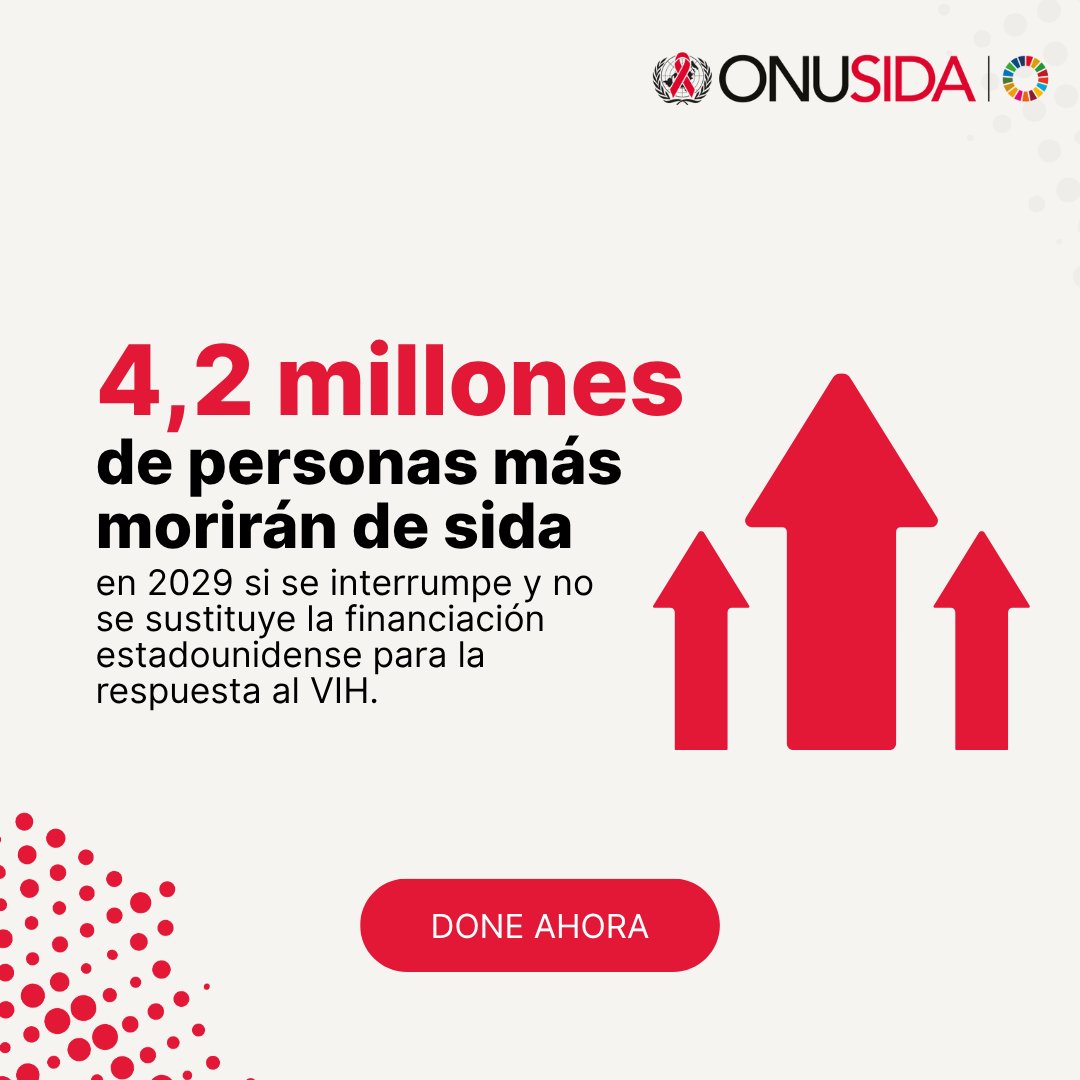 🚨 Sin una inversión urgente y continuada, 4,2 millones de personas más podrían morir de sida en 2029.

Usted puede ayudar a cambiar esta situación. 

Haga una donación a ONUSIDA y ayúdanos a acabar con el sida: unaids.org/es/donate