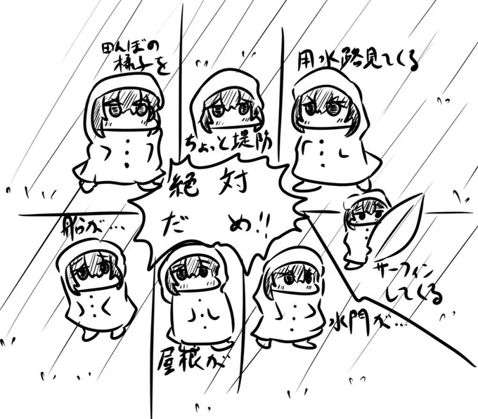 だから水位が上がった時の川とか見に行くのやめろ 