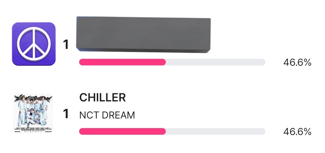 ‼️ LAST 3 HOURS ‼️

Vote for NCT DREAM now on Mnet M Countdown 
mnetplus.onelink.me/TRa8/94wr5mku?…

#NCTDREAM <a href="/NCTsmtown_DREAM/">NCT DREAM</a>