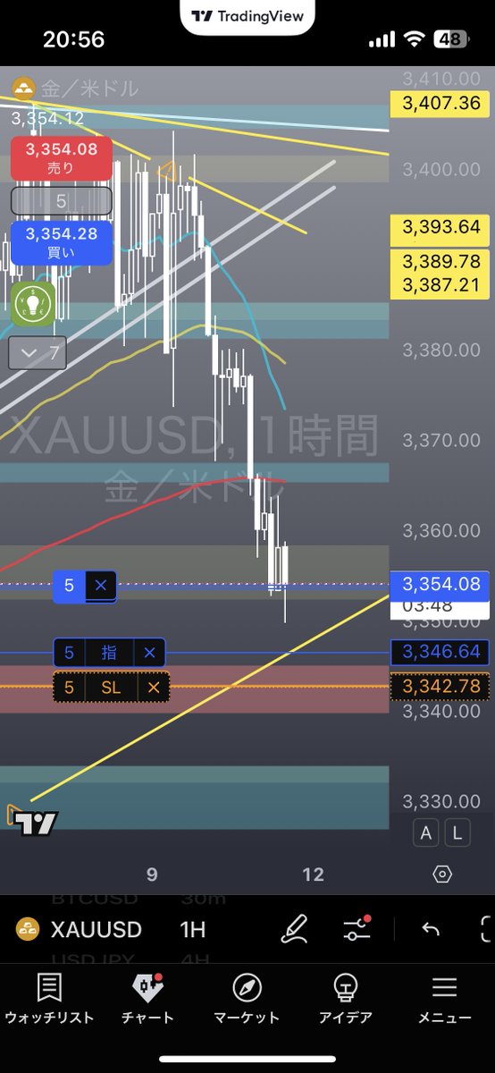値下げしました！　ポタポタクラブ バリにゃん@fx on X: 