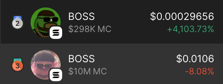 pepeboss_sol's tweet photo. PEPE final $BOSS swapped $BOSS 
So SEND IT!
CA: tRmRf5Cycf1haB3p1kekwEQa8Jx4oTyzJf9oXVupump https://t.co/1iPhjUp3xc