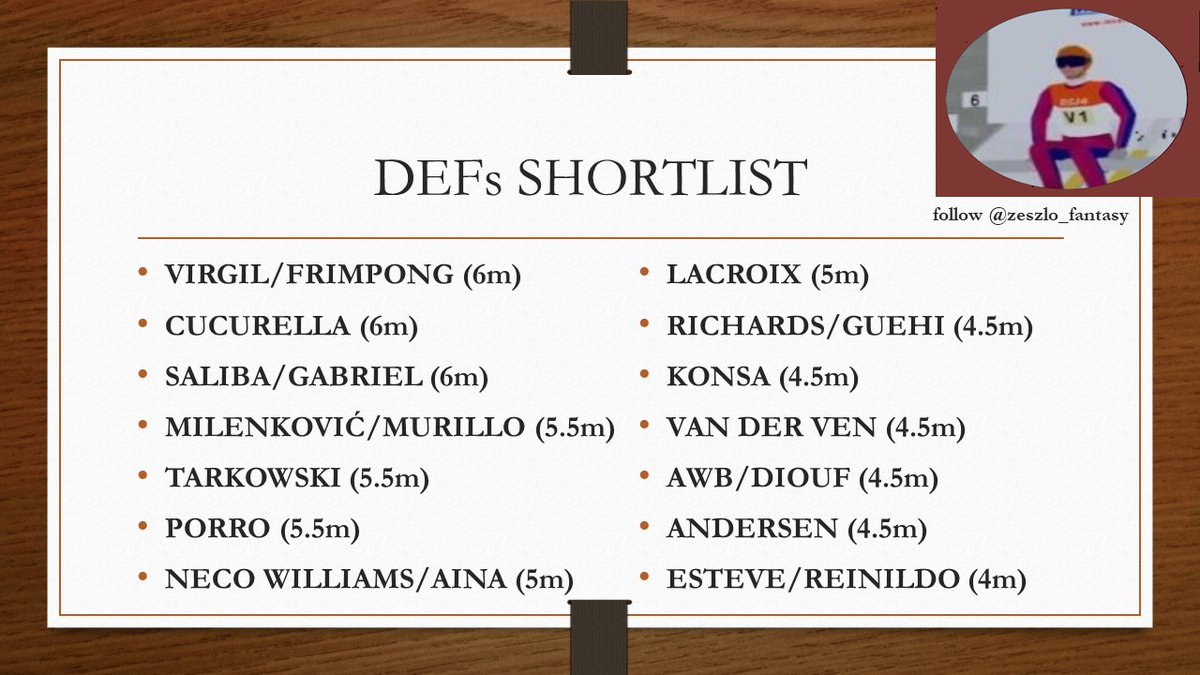 Zeszlo_fantasy's tweet image. Last year, I was so excited to post #fpltips that I gave up after a while. I wonder what it&apos;ll be like this year. For now, let&apos;s start with a review of the available defenders in #fpl :)

Let me know if you like this graphic style.
#FPLCommunity