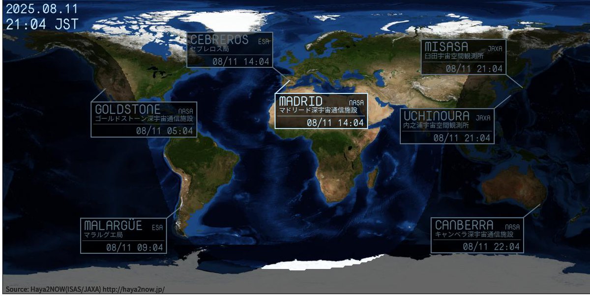 Haya2NOWnow's tweet photo. #DSNNow
📡DSS55 Madrid🇪🇸
⬆️data(0bps X band)
⬇️data(0bps X band)
⬇️data(512bps X band)
📡DSS65 Madrid🇪🇸
⬇️data(0bps X band) 4 https://t.co/IVjOFGJHcB