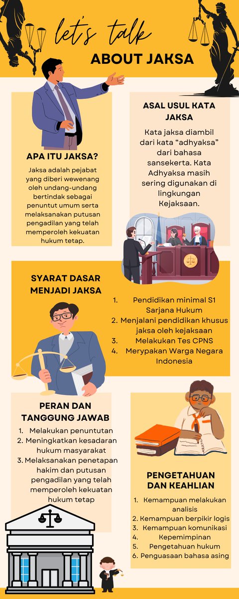 Vevestudy's tweet photo. Hallo Arunamuda Laksanayudha!

Saya Agave Christy Siahaan dari Universitas Negeri Semarang, Prodi Ilmu Hukum ingin menyampaikan informasi terkait
Jaksa melalui infografis. https://t.co/Q2lILBLPjV