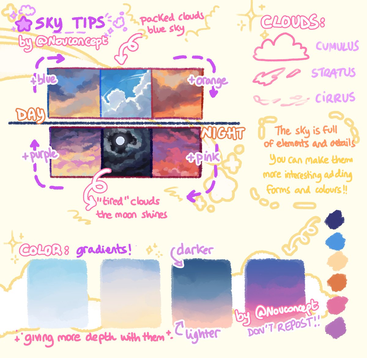 nouconcept's tweet photo. some tips for drawing skies 🩵☁️ (and how to make them look even better!) https://t.co/88WRuOZHwp