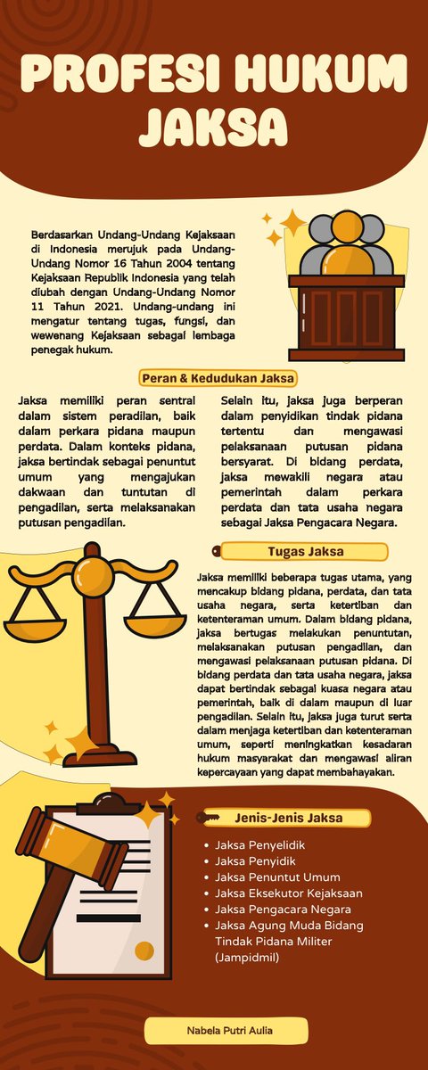 bbelbelaaa's tweet photo. Hallo Arunamuda Laksanayudha!

Saya Nabela Putri Aulia dari Universitas Negeri Semarang, Prodi Ilmu Hukum ingin menyampaikan informasi terkait profesi jaksa melalui infografis. https://t.co/zsXrrJp8RQ