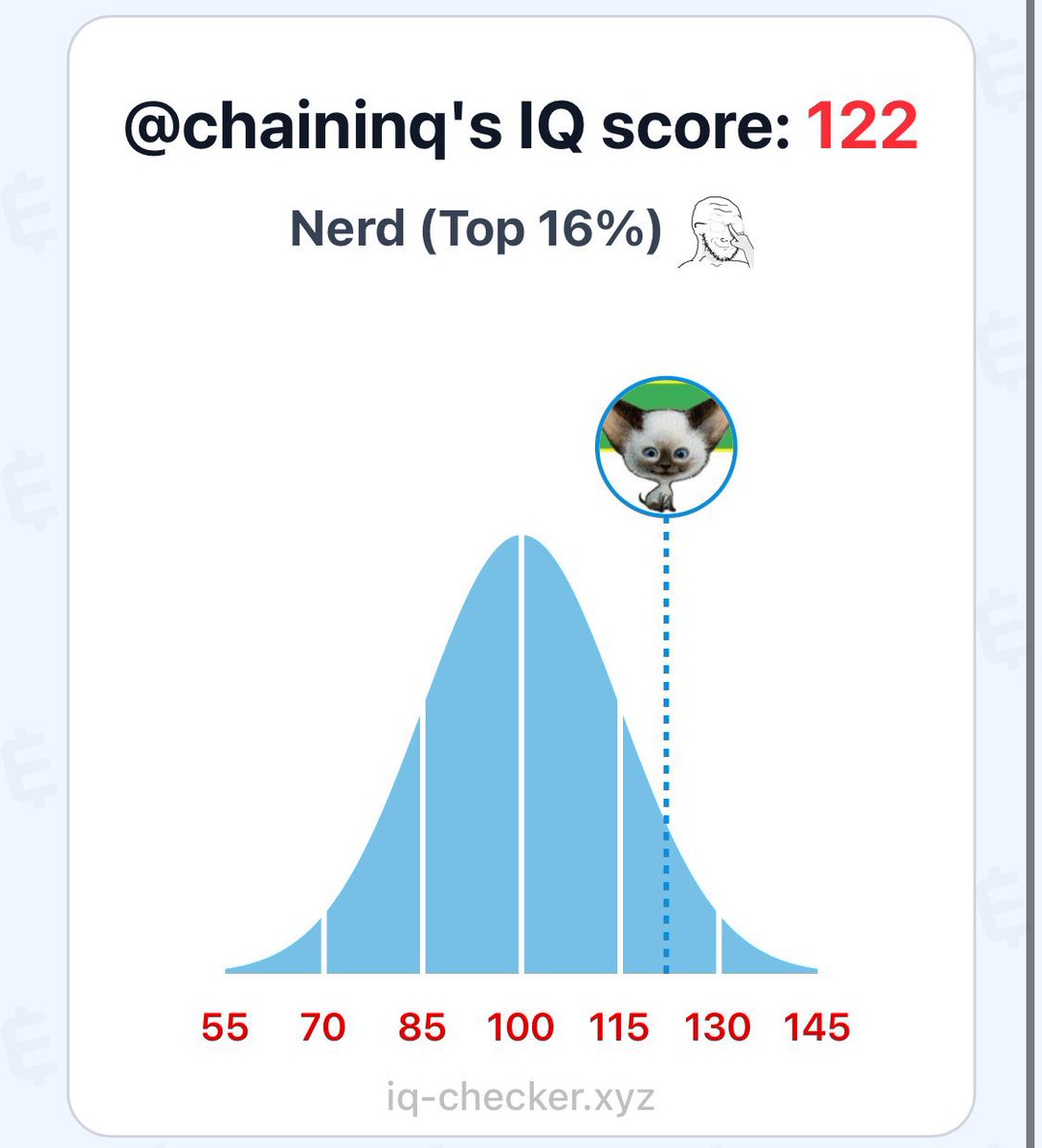 chaininq's tweet photo. https://t.co/CK7fEUNwSk