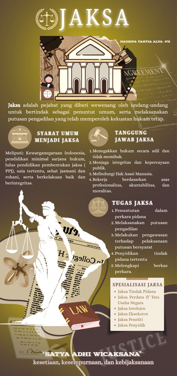 dazleenz's tweet photo. Hallo Arunamuda Laksanayudha!

Saya Nadzifa Tahtia Alya dari Universitas Negeri Semarang, Prodi Ilmu Hukum ingin menyampaikan informasi terkait profesi hukum yaitu Jaksa melalui infografis. https://t.co/ywOWni02Ga