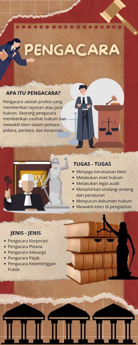 dlstwj's tweet photo. Hallo Arunamuda Laksanayudha!
 
Saya Umi Nur Ajizah dari Universitas Negeri Semarang, Prodi Ilmu Hukum ingin menyampaikan informasi terkait Pengacara melalui infografis. https://t.co/AbLOwWIrcl
