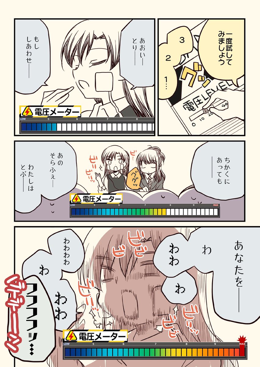 (2/6) 