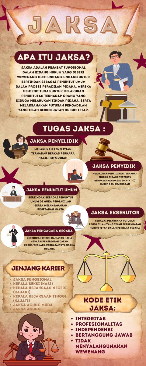 icarebabe0's tweet photo. Hallo Arunamuda Laksanyudha!

Saya Listi Anugraheni Adninda Pasya dari Universitas Negeri Semarang, Prodi Ilmu Hukum ingin menyampaikan informasi terkait jaksa melalui infografis. https://t.co/RFk51IHjvH