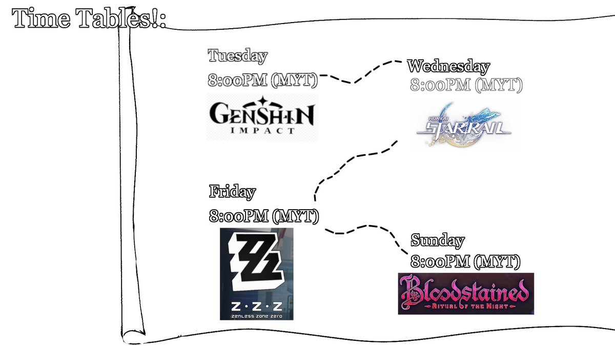 MrYeoSan's tweet photo. Greeting Adventurers~
This week!:
- Right, I haven't finish the summer events yet for Genshin & ZZZ.
- HSR Update!
- Trying out the game; Bloodstained, ritual of night~
#MyVT #MalaysiaVtuber #ASEANVT https://t.co/iugtrEcw1l
