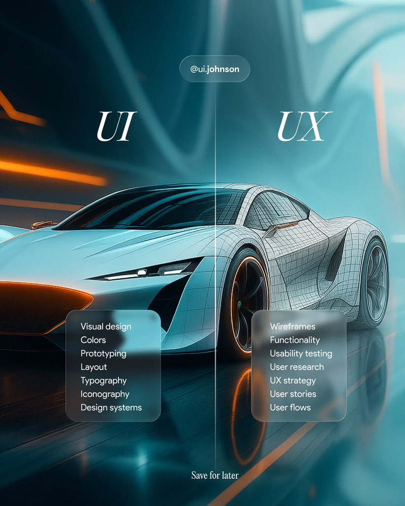 UiSavior's tweet image. Exploring the art of UI vs UX design! 🎨🚗