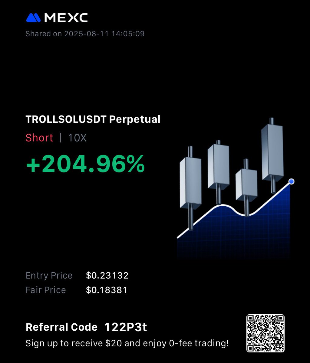 JMTrading_'s tweet photo. Dont troll me 

$Troll #lestbonk https://t.co/Uat4ai0xNN