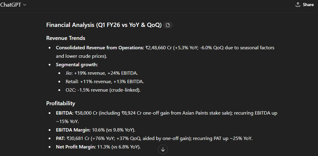 BossInvestor24's tweet image. Analyse any stock like a pro in seconds, here’s the AI prompt for you :
✅ Sector-specific deep dive
✅ Key financial ratios &amp;amp; trends
✅ Risks, opportunities &amp;amp; outlook

🎯 Will share for free after 100 #Retweets and #Likes
📩 Full prompt will be sent once we hit the target

📸…