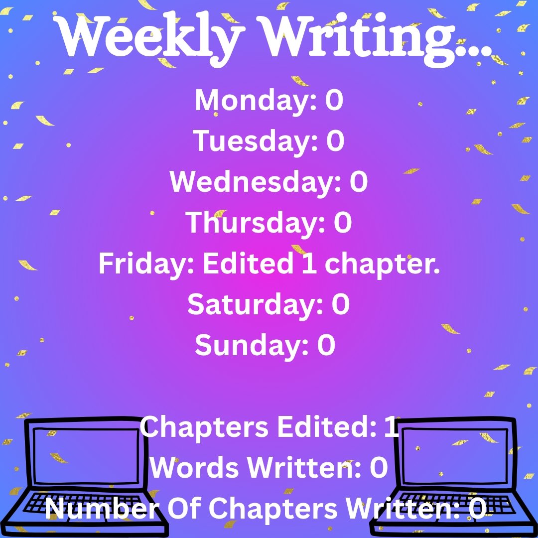 📚 Writing Progress 📚

I didn't get much writing/editing done last week as most of my work for my book was more planning and preparation for the release.

#writinglife