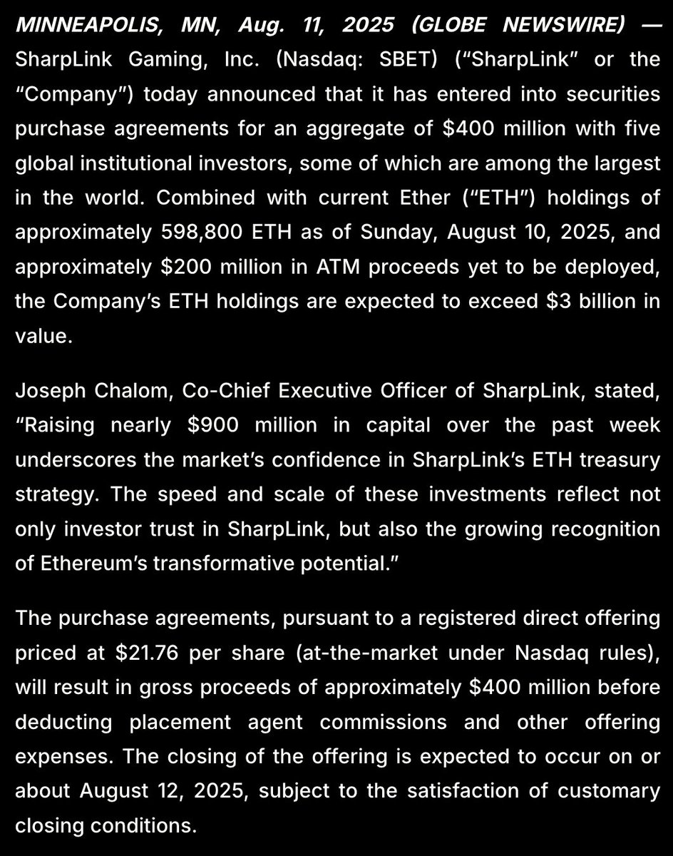 SBET 샤프링크(SharpLink)가 기관 투자자 대상 4억 달러 규모의 직접 발행(Registered Direct Offering)  이후, 이더리움(ETH) 보유액이 30억 달러를 초과할 것으로 예상됨. 주당 발행가는 21.76달러