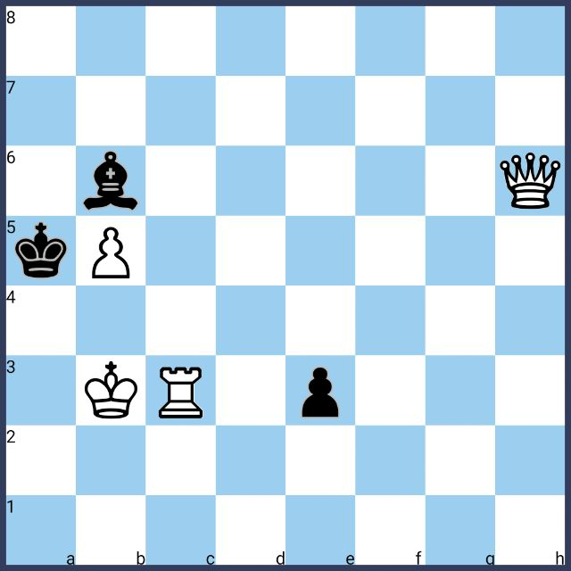 MadhurKapoor12's tweet image. White to play, mate in 2

Repost pls
