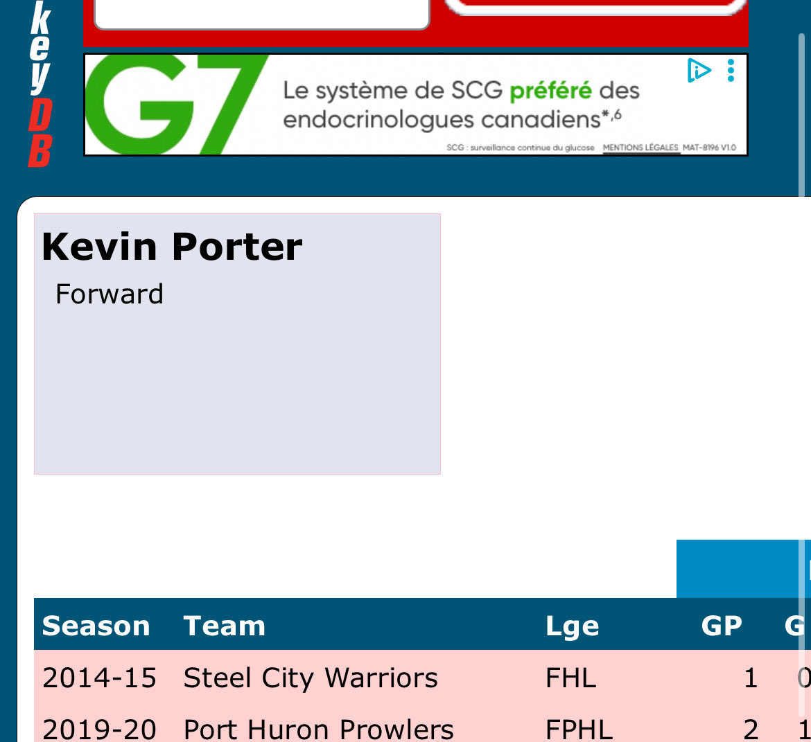Watched this doc.  Uncle.. appreciate the work you put in but why would you think you can play pro hockey ??? A lot of prospects work this hard and have a hockey background.