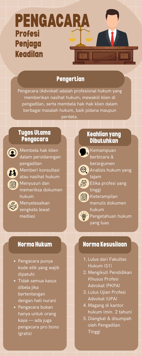 DfaNugroho's tweet photo. Hallo Arunamuda Laksanayudha!
 
Saya Muhammad Dafa Nugroho dari Universitas Negeri Semarang, Prodi Ilmu Hukum ingin menyampaikan informasi terkait (profesi hukum yang kalian pilih) melalui infografis. https://t.co/hKCf171FTD