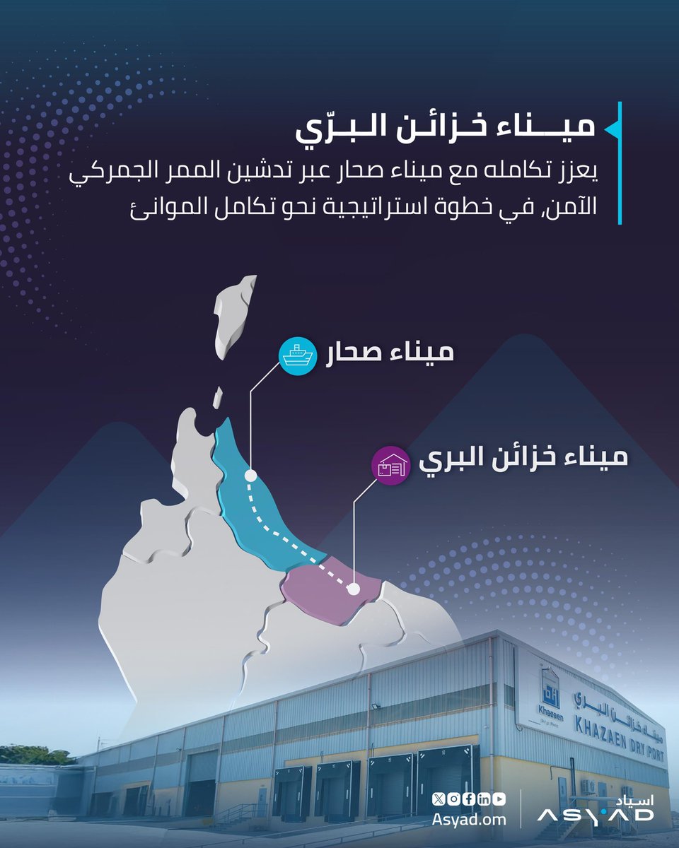 في خطوة تعزز التعاون الاستراتيجي بين الإدارة العامة للجمارك و#مجموعة_أسياد، تم تفعيل الممر الجمركي الآمن بين #ميناء_صحار و #ميناء_خزائن_البري ،ضمن منظومة جمركية متكاملة تسهم في تسريع التخليص، وتسهيل حركة الحاويات، وتقليل التكاليف على المشغلين.
 
اعتماد #ميناء_خزائن_البري كمحطة