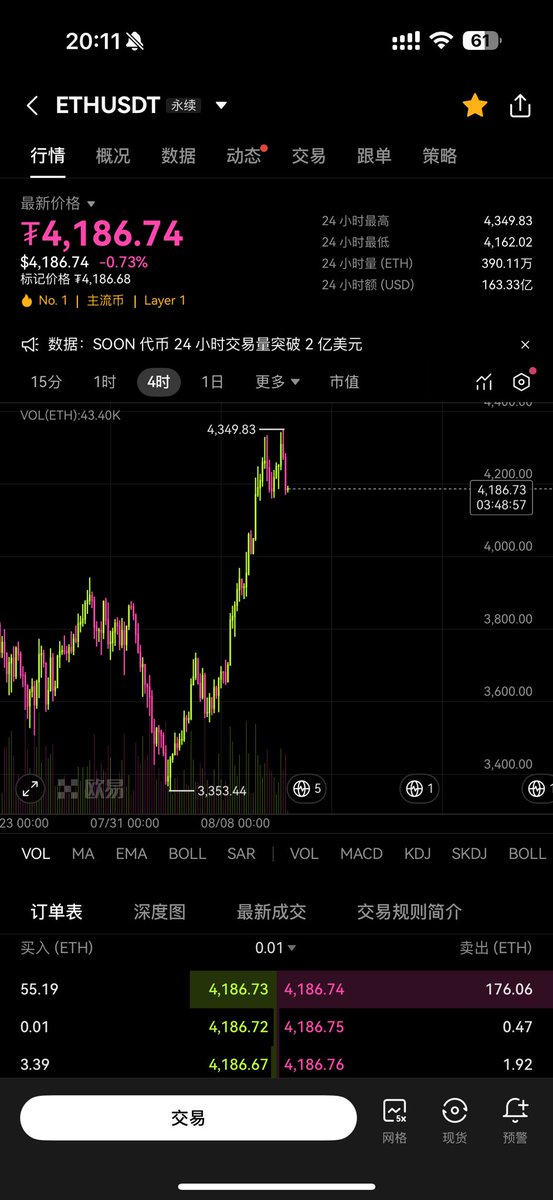 allincrypto 熬鹰资本 🇨🇳 tweet media