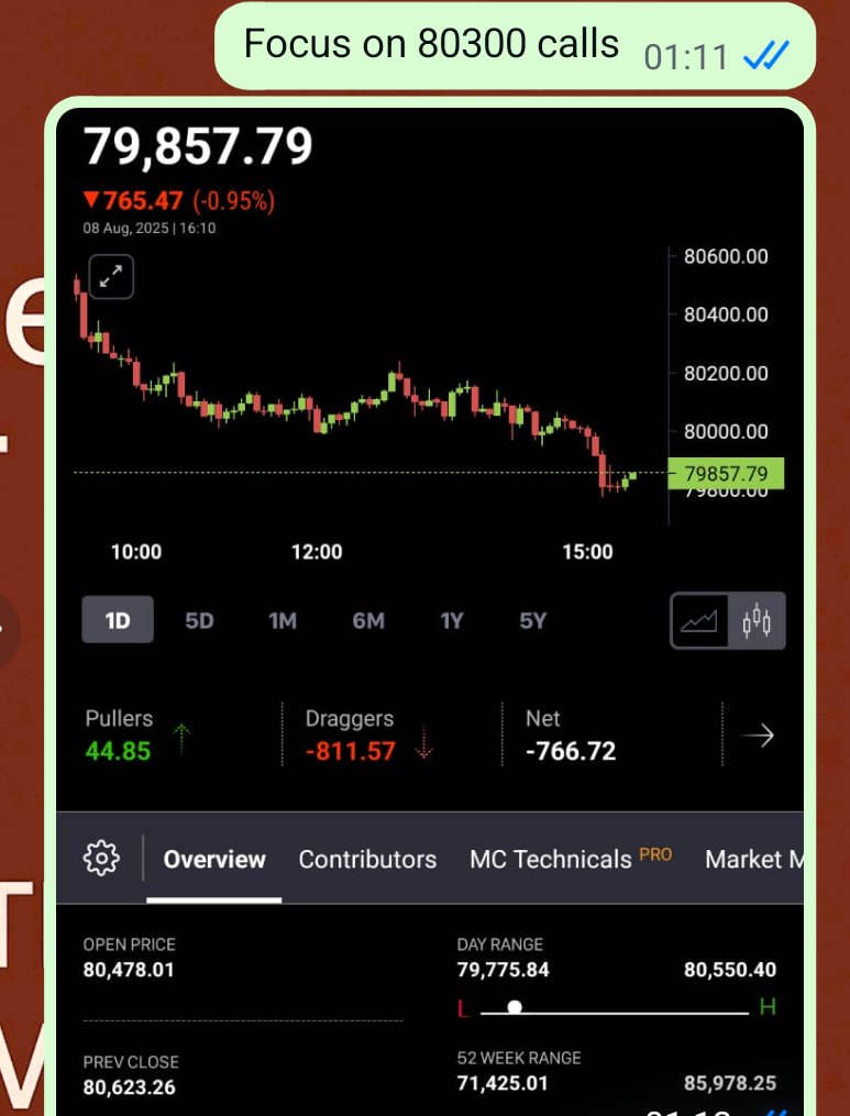 Numeroequity's tweet photo. #Nifty #Sensex
Time 1.11 Am
Master number
#numerology
#Gameofnumbers https://t.co/o7oZhkXi2o
