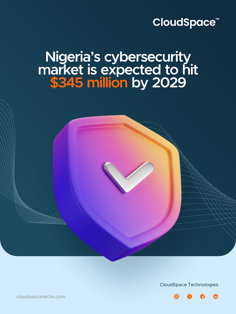Cloudspacetechs's tweet image. According to @NITDANigeria, Nigeria’s #cybersecurity market is projected to reach $345.43 Million by 2029 based on @MordorIntel report.

Is your business investing ahead of the curve? We are.

#CyberFuture #Cloudspace #OEM #CyberSecurity #TechInnovation