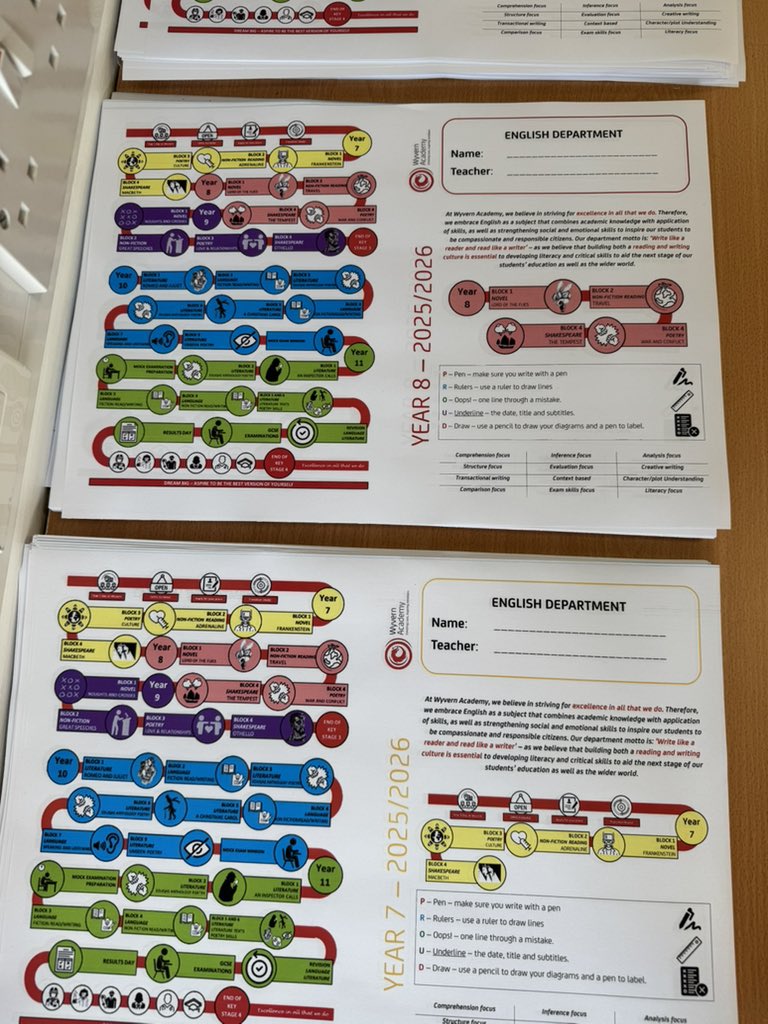 Mr D Henson ACT Regional Ambassador tweet media