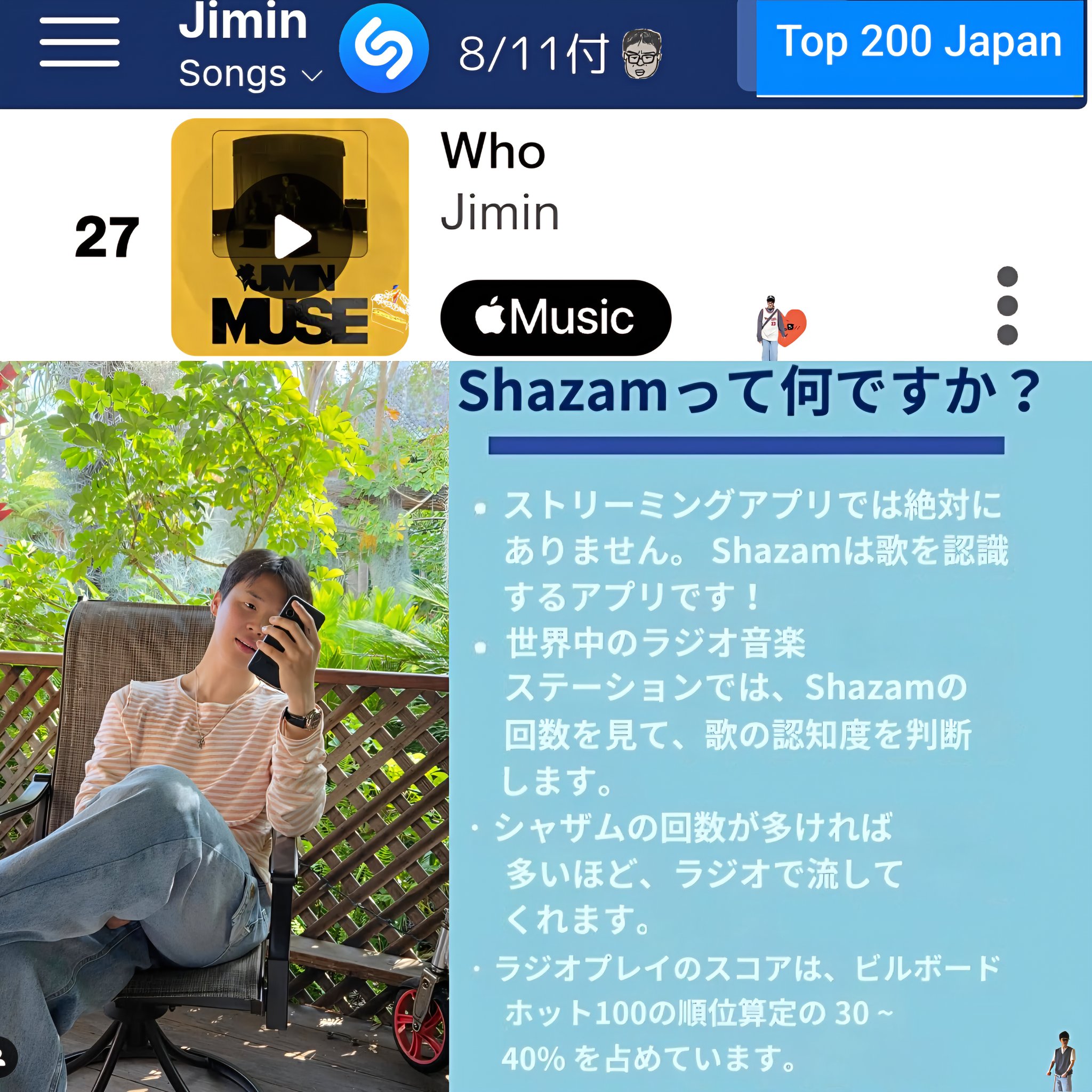 【確認用】グク、ジミン4カット⚠️無断転載 盗用禁止⚠️ ろくみん❦ ᵛ¹²³⁰ Ⓥ (@mi_kuro_n) / X