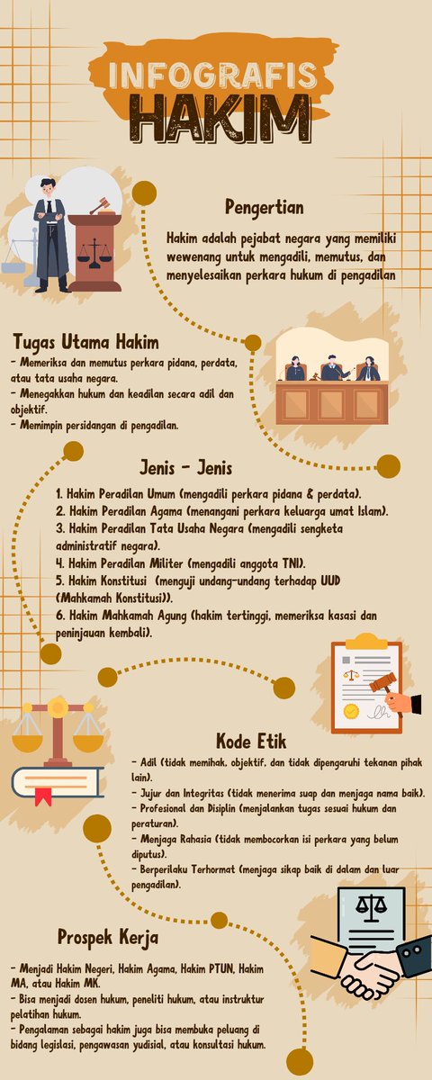Nur Abdul Aziz tweet media