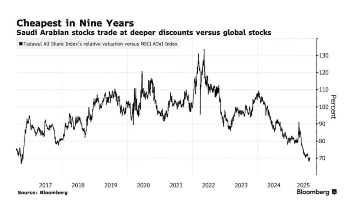 Adveith Nair tweet media