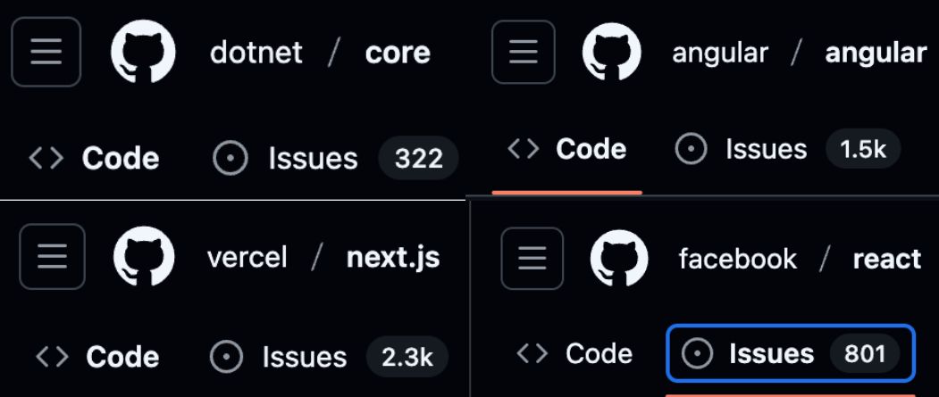 xurxodev's tweet photo. .Net Code: 322 issues abiertas
Angular:  1.5k  issues abiertas
NextJS: 2.3K  issues abiertas
React  801 issues abiertas

🧵 👇 https://t.co/yZONCrhGGs