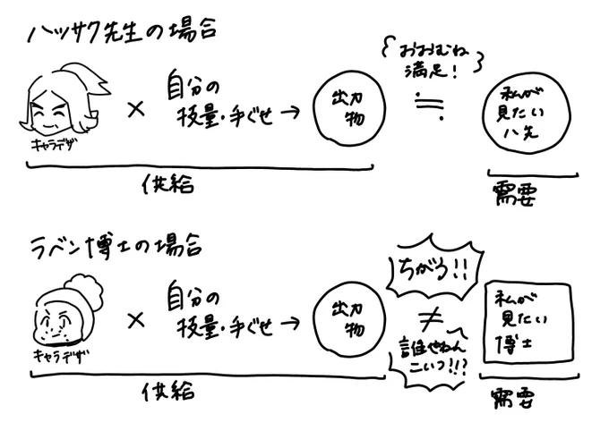 最近ひしひしと感じていること 