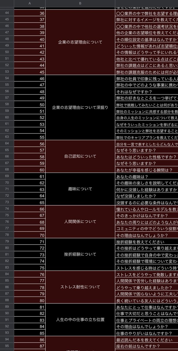 dexter200326's tweet photo. 27卒のみんな見て！！

面接質問集giveします！！！
これめっちゃ使って26卒内定もらった！

欲しい人質問集！ってコメントして！！

#27卒　#27卒と繋がりたい https://t.co/9fxU5G7l09