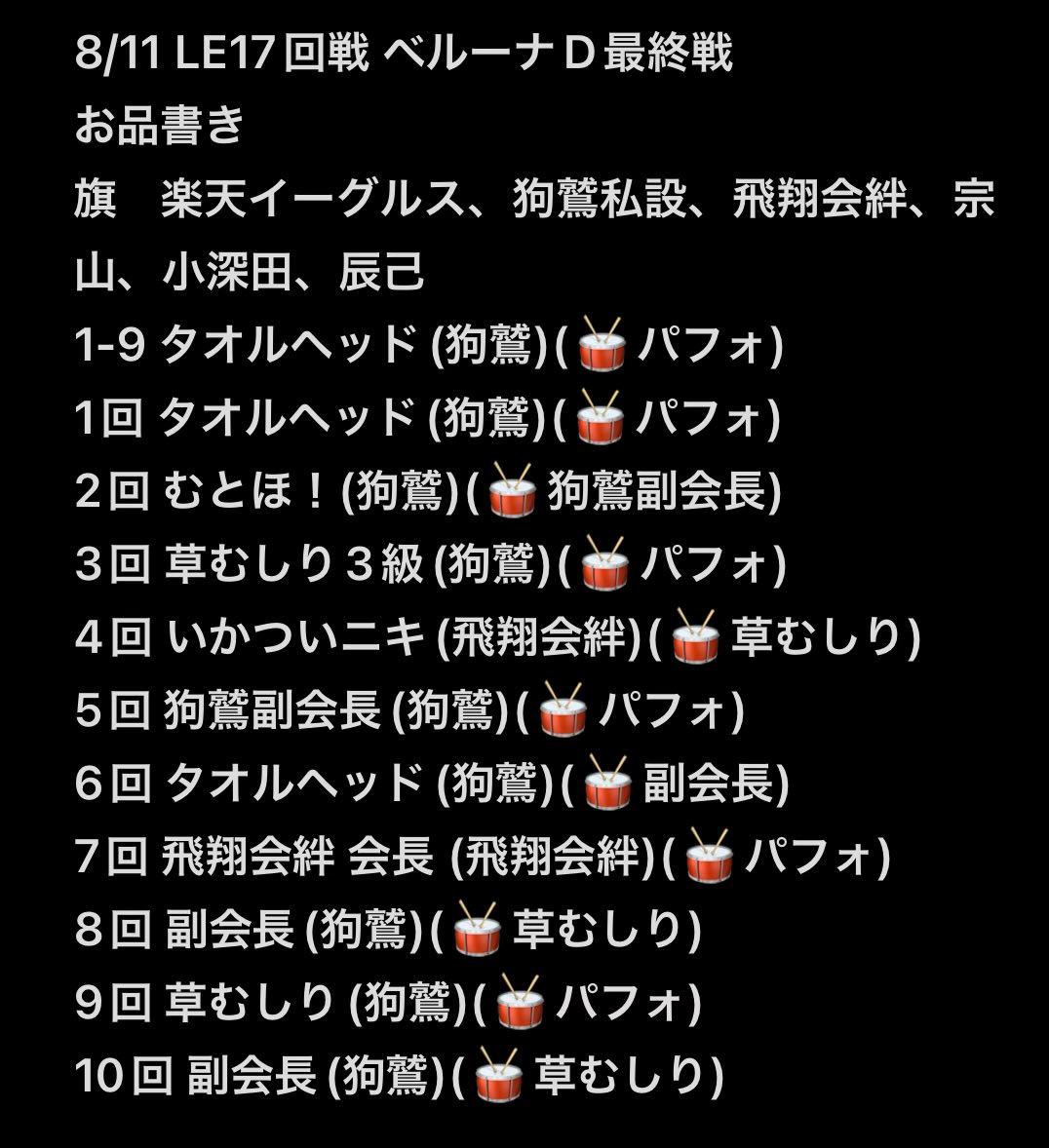 03_doraho's tweet photo. 8/11 LE17回戦 ベルーナD最終戦
#本日のお品書き #RakutenEagles #キ! #TRGE https://t.co/iOWgvURR1A