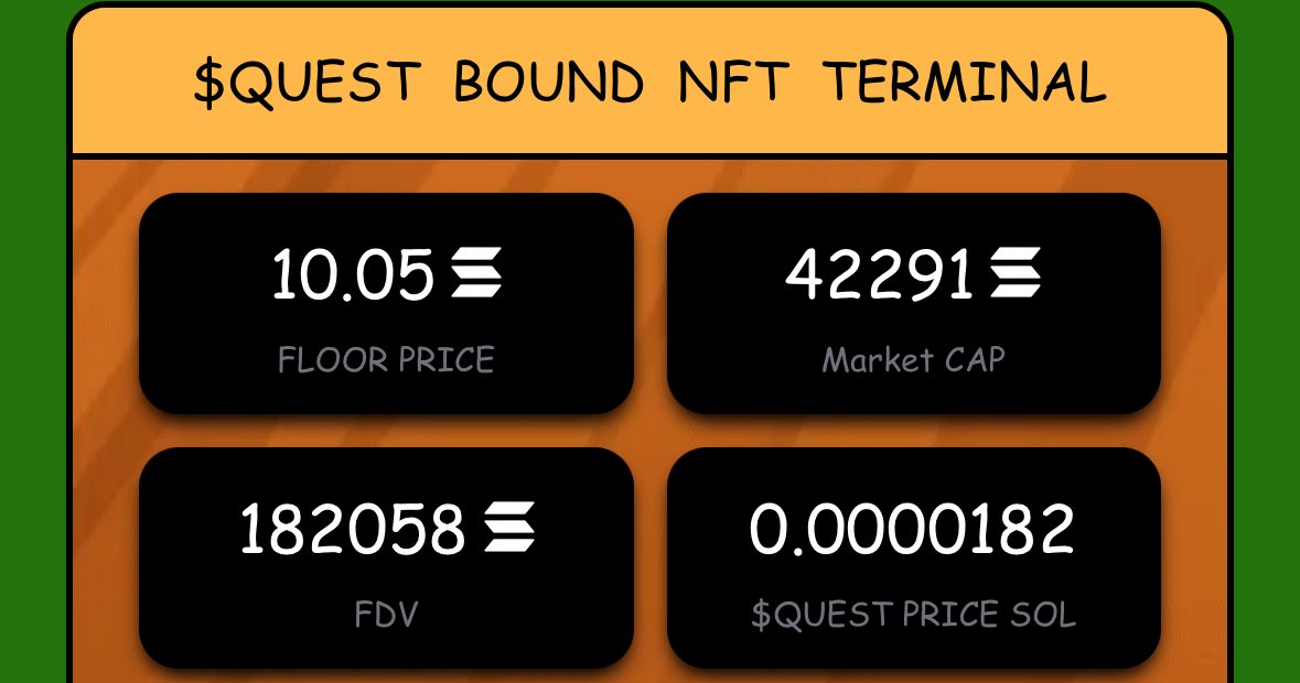 Wake up, check price, good price, back to bed. 

Wonder what this looks like when everyone realizes what <a href="/crittersquest/">Critters Quest</a> is doing #quest