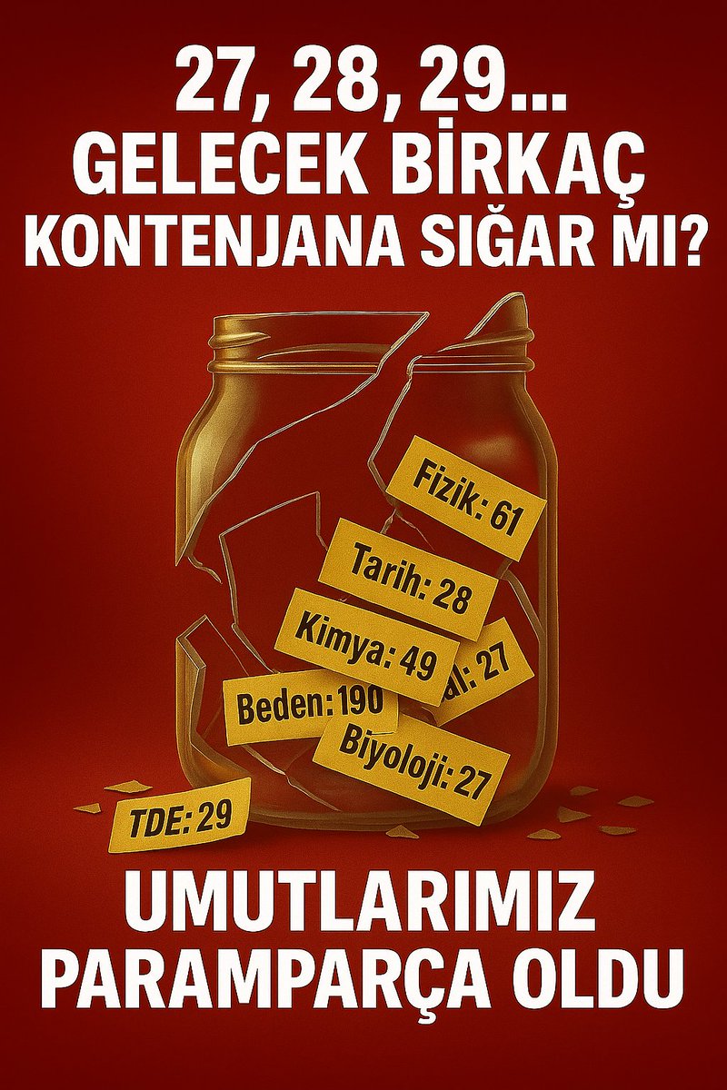 Eğitimde kalite için öğretmen şart! 2022’de 45 bin atama yapıldı, 2024’te 15 bin. Bu düşüş kabul edilemez, atamalar artsın! 
<a href="/memetsimsek/">Mehmet Simsek</a>
 
<a href="/dbdevletbahceli/">Devlet Bahçeli</a>
 
<a href="/Akparti/">AK Parti</a>
 
<a href="/burhanduran/">Burhanettin Duran</a>
 
<a href="/hasandogan/">Hasan Doğan</a>
 
<a href="/abuyukgumus/">Ahmet Büyükgümüş</a>
 
<a href="/acarfaruka/">Faruk Acar</a>
 #MEBÖnü2024EkAtama